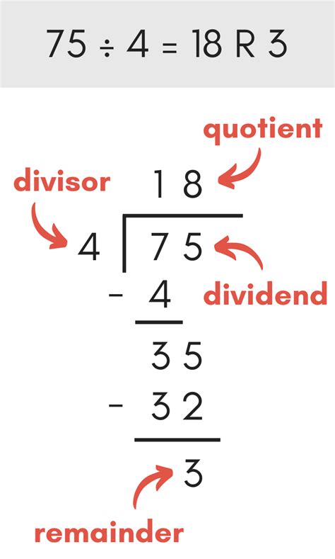 Long Division Calculator.